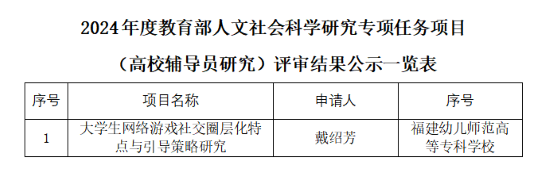立项批文2.png